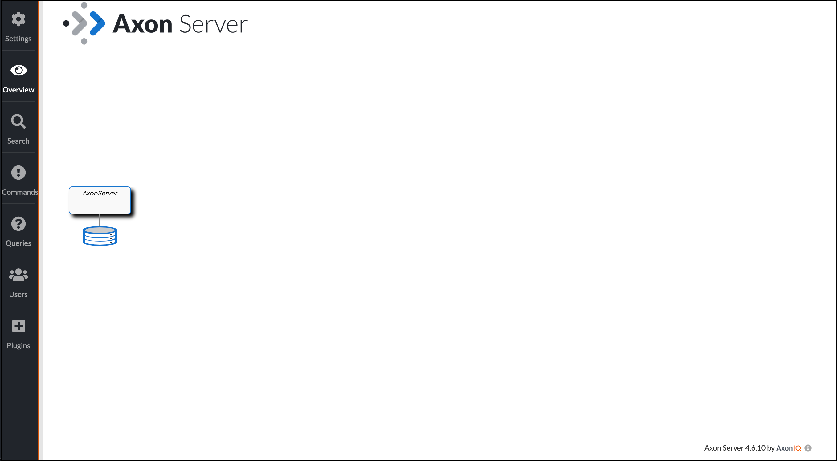 A screenshot of Axon Server’s overview page